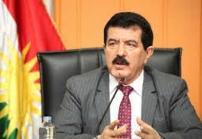 Kosret Res&ucirc;l  Serokatiya Yek&icirc;t&icirc; Niştiman&icirc; Kurdistan&icirc; demk&icirc; c&icirc;digre